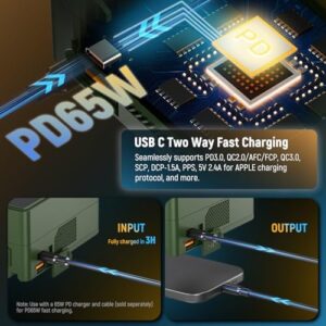 Here is the optimized SEO meta description:

"Unlock efficient power supply with NEEWER V Mount Battery PS099E, featuring 6800mAh capacity, OLED display and fast charging 65W PD USB C. Perfect for cameras, monitors, camcorders and filmmaking"