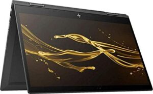 Here is the generated SEO meta description:

"Powerful and portable, this HP Envy x360 laptop offers a 2-in-1 design with FHD touchscreen, AMD Ryzen 5 processor, 8GB RAM, and 256GB SSD. Enjoy fast WiFi and USB-C connectivity."

Let me know if you need any further assistance!