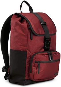 Here is the optimized meta description:

"Experience sleek style and practicality with OGIO 2020 XIX Women's Backpack, featuring multiple compartments for organization. Get up to 20% off with Amazon coupons!"