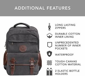 Here is the optimized meta description:

"Carry your essentials in style with the Ama Dablam Laptop Backpack, featuring a durable 17in sleeve and ample 30-liter space. Perfect for travel, school, or hiking."